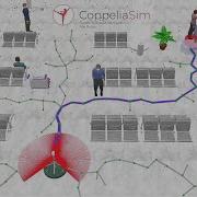 Навигация роботов Алгоритм RRT и сглаживание траектории в CoppeliaSim