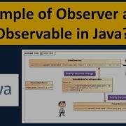 Example Of Observer And Observable In Java Observer And Observable