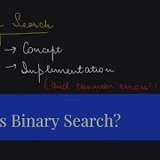 Binary Search Iterative Method Algorithm Explained With Example