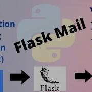 Flask Mail Email Verification OTP Verification Using Flask Send Mail Using Flask Python