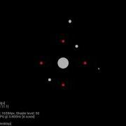 Unity ECS Newton Law Of Gravity