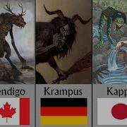 Mythical Monsters From Different Countries Comparison