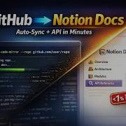 Notion CodeMirror Синхронизация кода GitHub с документацией и справочником API Наша работа для