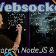 WebSockets Crash Course Real Time Apps With Node Js HTML CSS And JavaScript