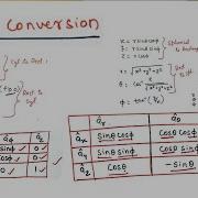 Vector Conversion Rectangular Cylindrical Spherical By Prof Niraj Kumar VIT Chennai
