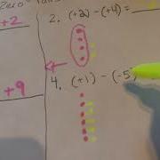 Subtracting Integers Using Zero Pairs