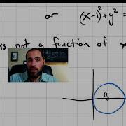 Implicit Plots Of Functions In 3D Space