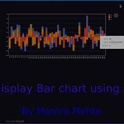 How To Display Bar Chart Using Streamlit