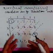 How To Find Convolution Sum By Tabulation Method