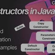Constructors In Java മലയ ള Object Oriented Programming Concepts
