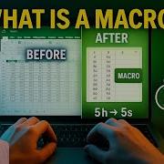 43 Introduction To Macros In Excel Beginner S Guide To Automation