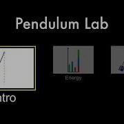 How To Use The Pendulum Simulator
