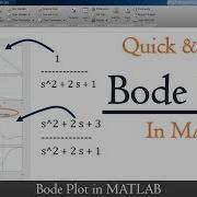 Create Bode Plot In Matlab Matlab Bodeplot MATLAB TUTORIAL