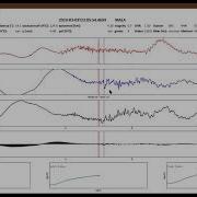 CRLSchool2020 Introduction To Shear Wave Splitting With Pyhteas