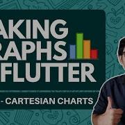 Making Cartesian Charts In Flutter Using Syncfusion Library Flutter Charts Graphs In Flutter