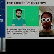 Adam Koch ML Kit Easily Adding ML Smarts To Your Mobile Apps