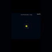 Solar System With Python Space Planet Python Earth Astronomy Animation Solarsystem Sim