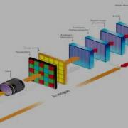 Representing Analogue Data In Binary Computer Science Tutorials