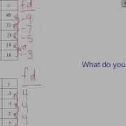 U2L2 Determining A Quadratic Versus A Linear Relation