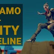 Mixamo Character Animations In Unity Using Timeline Part 2