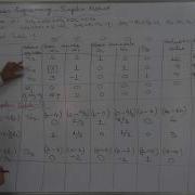 Simplex Method 12 When There Is Tie Between Two Rows Part 3 Of 4