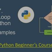 Python For Beginners 07 For Loop In Python Explained With Examples