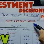 4 Net Present Value NPV Investment Decision Financial Management B COM BBA CMA