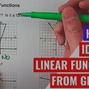 Identifying Linear Functions From Graphs