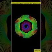 Unique Spirograph Animation39 With Python Turtle
