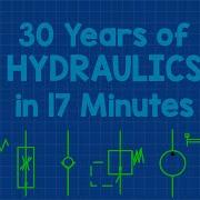 Hydraulics Simplified 30 Years Of Expertise In Just 17 Minutes