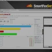 SmartFoxServer 2X Configuration