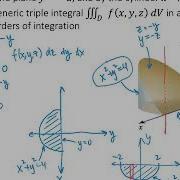 Triple Integrals Practice Problems