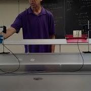 One Dimensional Collisions