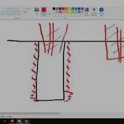 Solidworks Tutorial Threading