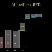 Bin Packing Using Best Fit Decreasing Heuristics