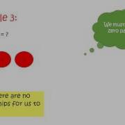 Subtracting Integers Using Integer Chips