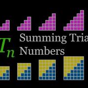 Sum Of Triangular Numbers I Visual Proof