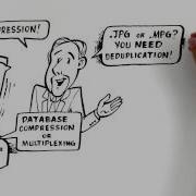 Jeskell Presents Deduplication And Compression Overview