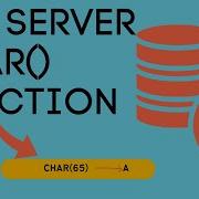 SQL Server CHAR Function CHAR Function In SQL Server SQL Server CHAR Function Tutorial
