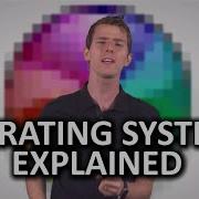 What Is An Operating System As Fast As Possible