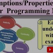 Assumptions Of LP Basic Assumptions Of Lp Properties Of LP Model Limitations Of LP GTU OR LPP