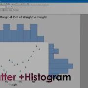 How To Create Marginal Plot In Minitab Marginal Plot Gives Scatter With Histrogram Boxplot Dotplot
