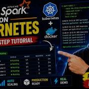 Apache Spark в Kubernetes объяснение практическая демонстрация