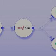 Integrating Website Forms With N8n Detailed Walkthrough