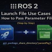 ROS 2 Launch Files Explained Part 3 How To Pass Parameter File To A Node