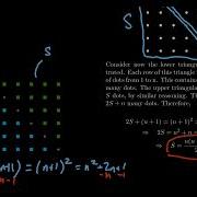 Combinatorial Proof