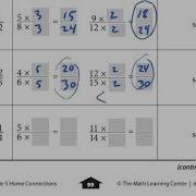 Unit 5 Module 3 Session 1 HW Video