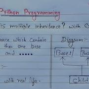 Multiple Inheritance In Python Learn Coding