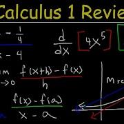 Calculus 1 Review Basic Introduction