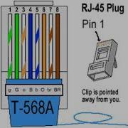 Creating Patch Cables Crossover Cables And Loopback Plugs